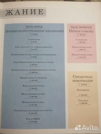 Энциклопедия современной женщины