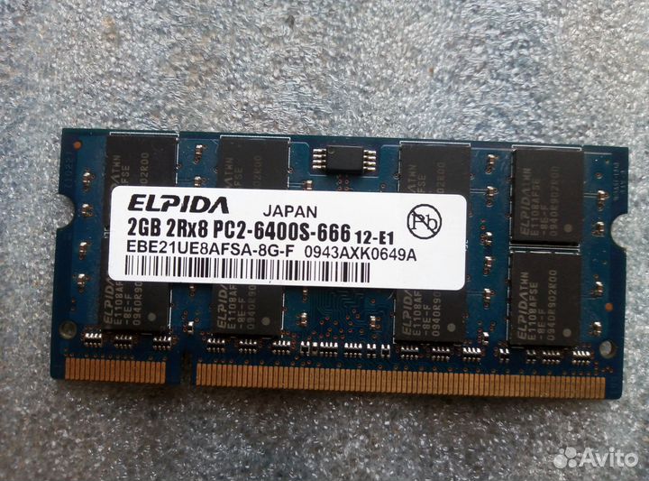 Оперативная память