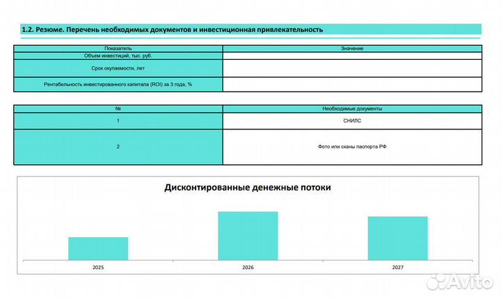 Бизнес-план для онлайн-бизнеса