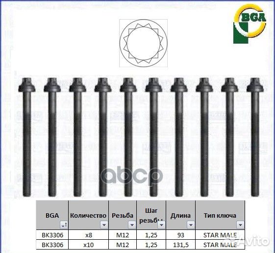 Болт гбц к/т Hyundai/BGA/ BK3306 Bga