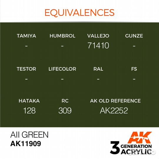 Краска AK interactive AK11909