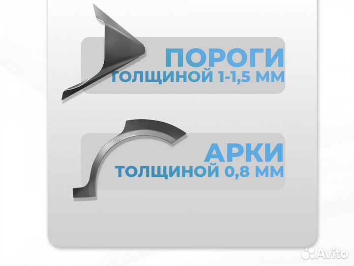Ремонтные пороги и арки для Mercedes Щербинка