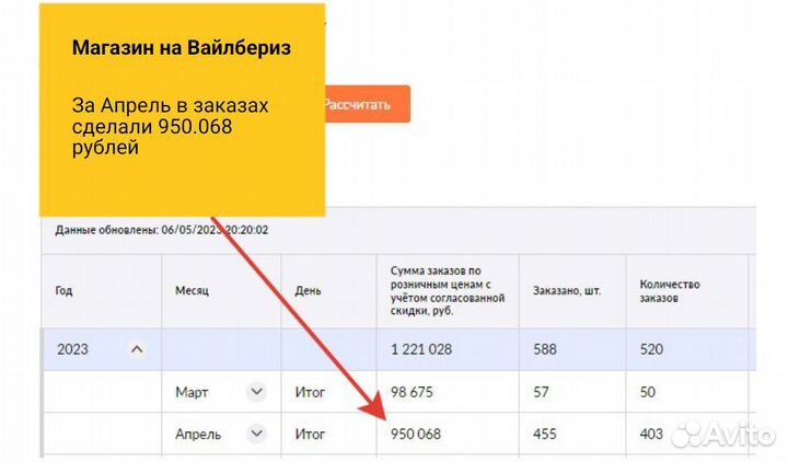 Интернет магазин на Wildberries