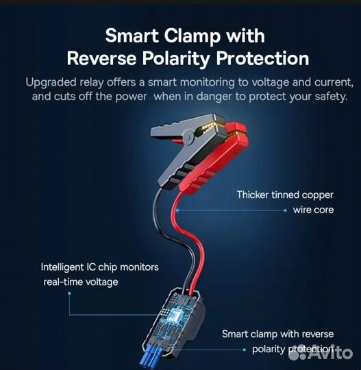 Пусковое устройство Baseus 12000