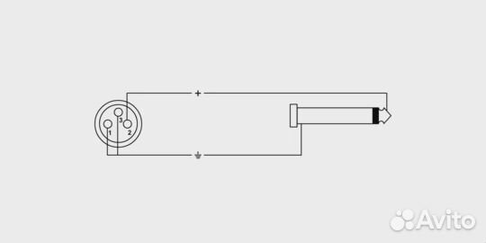 Кабель Cordial CPI 1 FP-RT 3