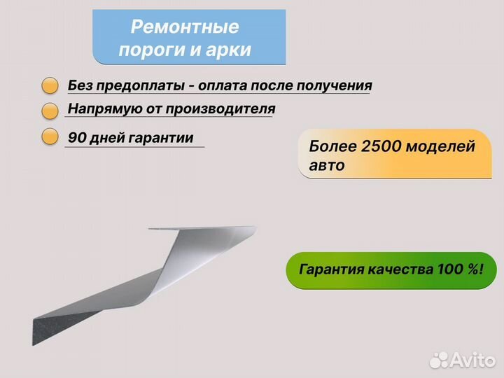 Пороги и арки ремонтные на Mazda