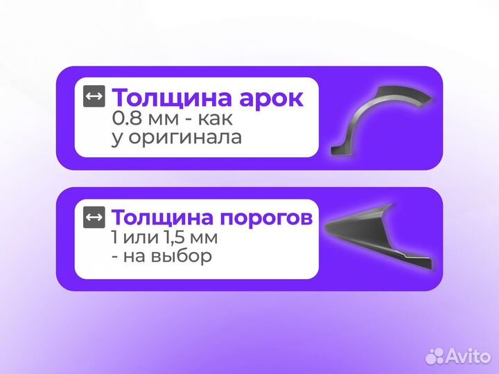 Ремонтные пороги и арки для Subaru Инкерман