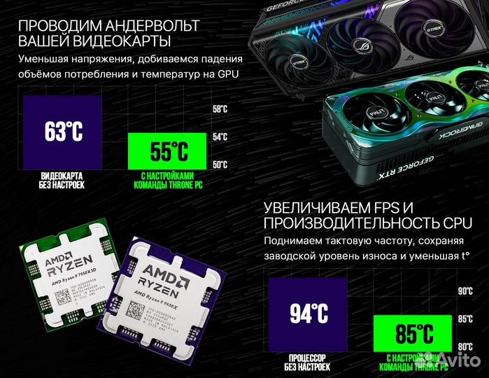 Игровой пк RTX 4090/ AMD 9950X/ 96Gb DDR5 8000 MHz