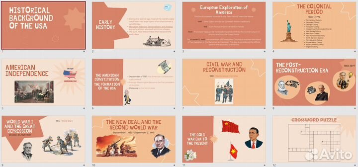 Создание качественных презентаций/опыт, гарантия