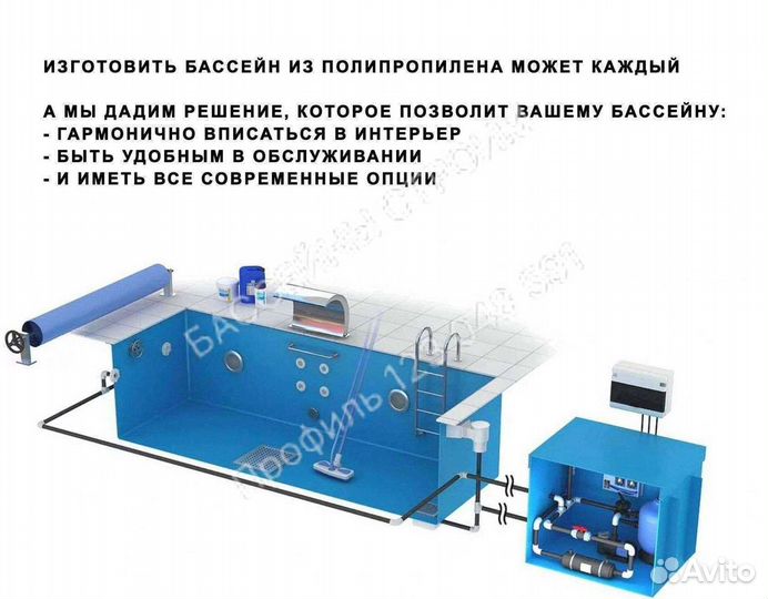 Бассейн пвх 4x1,5