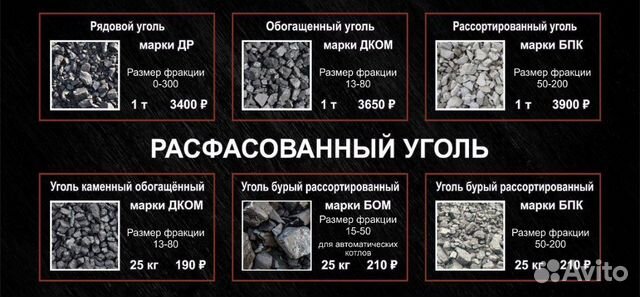 Уголь в дом, уголь для отопления