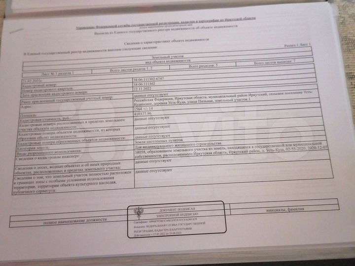 Участок 15 сот. (ИЖС)