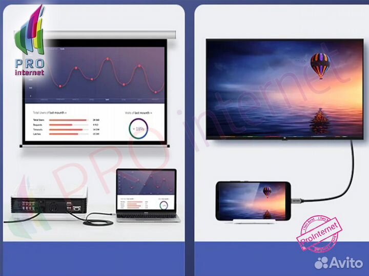 Кабель type-C на hdmi 4K опт/розница