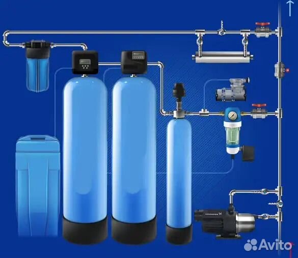 Фильтры для воды,установка и обслуживание