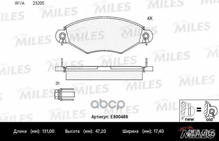Колодки тормозные передние (Смесь ceramic) peug