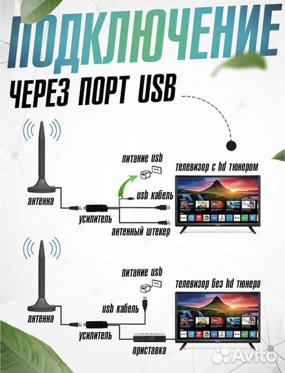 Антенна комнатная для Телевизора Цифрового тв