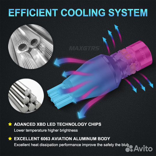 Led автомобильные лампочки w16w T 15