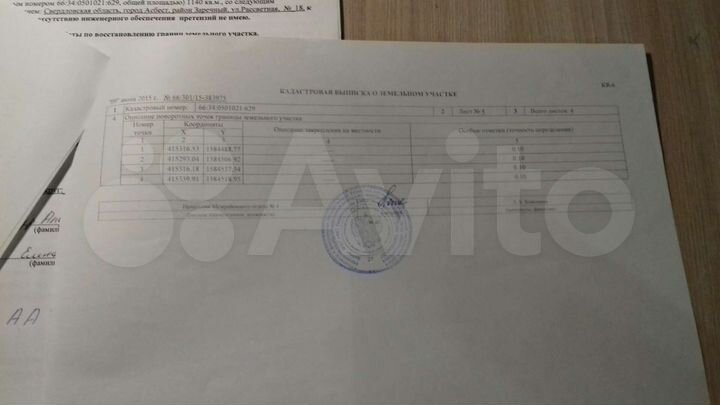 Участок 10 сот. (ИЖС)