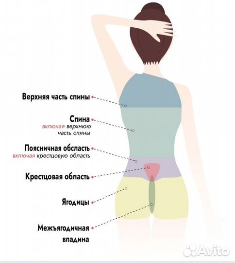 Лазерная эпиляция диодный лазер