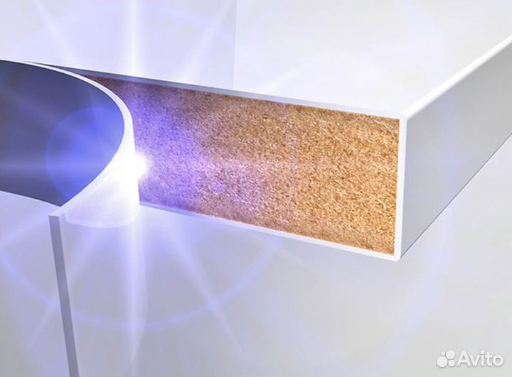 Распил и кромление, производство мебели