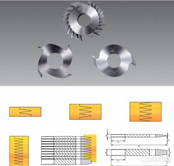 Инструмент для пр-ва мебели и обработки дерева