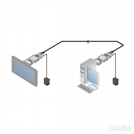 Kramer Dvi transmitter and receiver