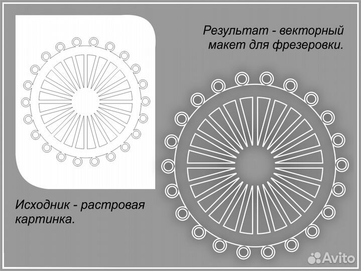 Отрисовка логотипа Перевести в вектор Векторизация