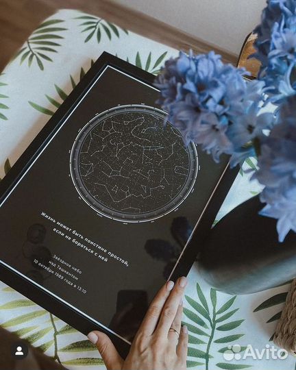 Рамка с фотографиями