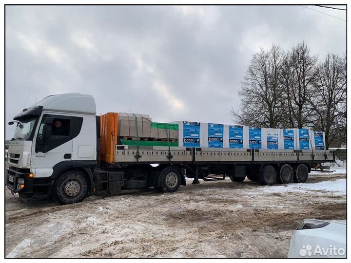 Газосиликатные блоки, газобетон Бонолит