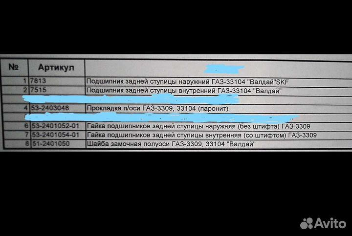 Ступичный подшипник Газон next