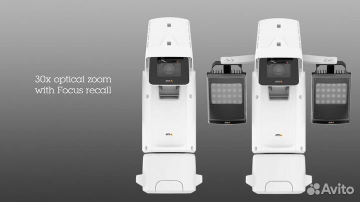 Камера axis Q8685-LE 24V C/DC