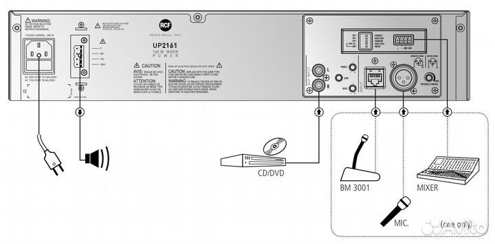 Усилитель RCF UP 2321
