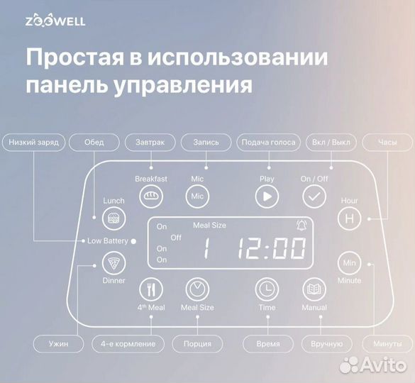 Автоматическая кормушка ZooWell SMART Robot 3.5 л