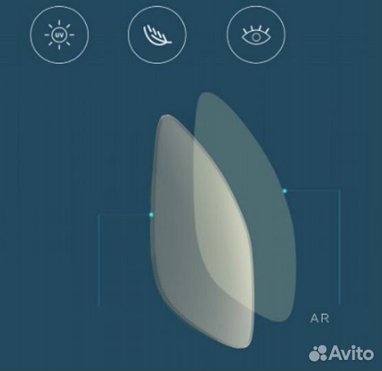 Очки для компьютера Xiaomi Mijia (HMJ01TS)