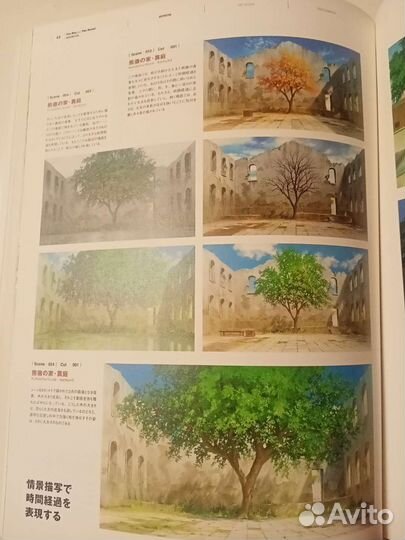 Артбук The Boy And The Beast