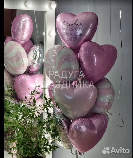 Гелиевые воздушные шары с доставкой