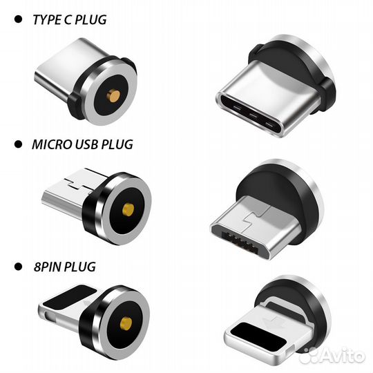 Насадка для магнитного кабеля 360, TypeC, Micro