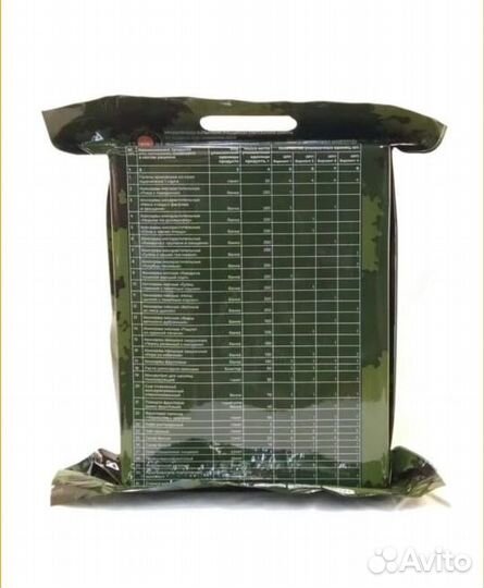 Паёк сухой офицерский, ирп, сухпай, охота, рыбалка