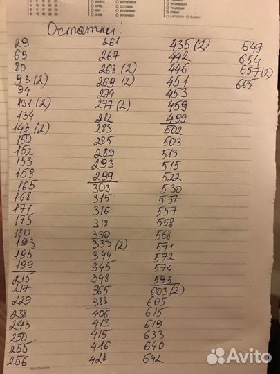 Наклейки Panini Fifa Чм 2018