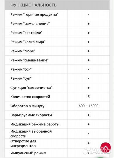 Блендер стационарный Kitchenaid