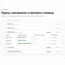 CRM под ваш автосалон или автосервис, Братск