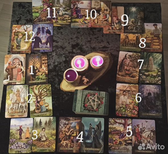 Расклад на картах таро, таролог