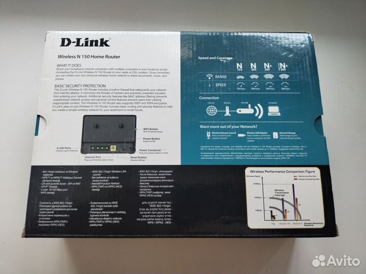 D-link wifi вайфай роутер