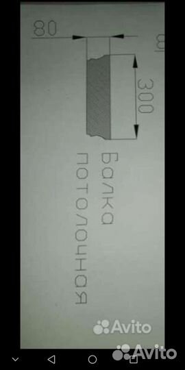 Балки. Декоративные