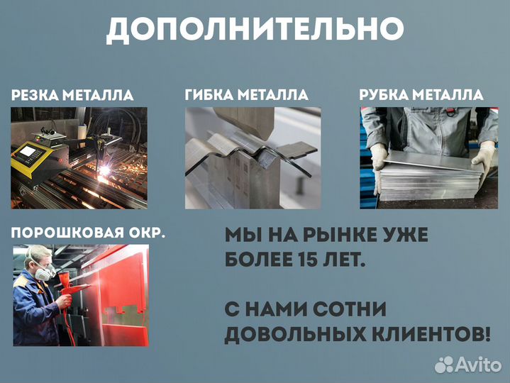 Гладкий круг