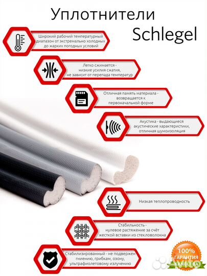 Уплотнитель Schlegel Q-lon для пластиковых окон