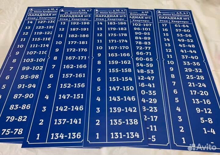 Табличка пластиковая