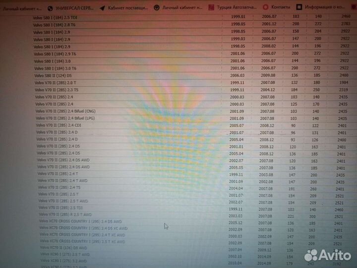 Радиатор печки volvo s60, s80, v70, xc70, xc90