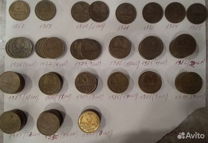 Монеты СССР. Разные