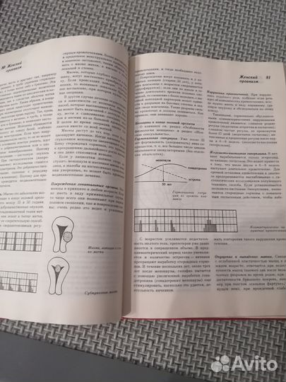 Краткая энциклопедия для женщин